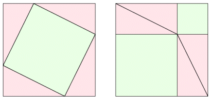 Vizualni dokaz Pitagorinog poučka