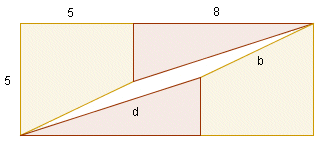 Paralelogram površine 1