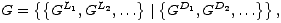     {{           }  {           }}
G =   GL1, GL2,... | GD1,GD2, ...   ,  