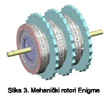 Mehanicki rotori Enigme