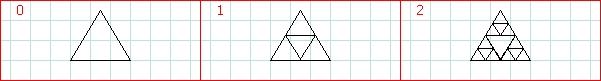 Sierpinskijev trokut